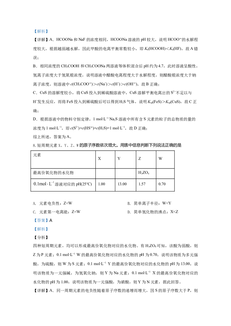 2020年天津市高考化学试卷解析版_全国卷+地方卷_5.化学_1.化学高考真题试卷_2008-2020年_地方卷_天津高考化学2007-2021_A4word版