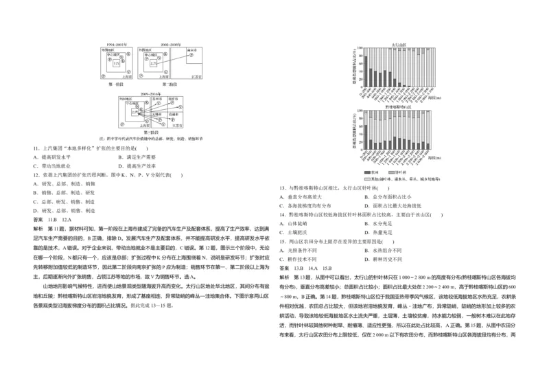 2020年高考真题地理（山东卷）（解析版）_全国卷+地方卷_8.地理_1.地理高考真题试卷_2008-2020年_地方卷_山东高考地理08-21_山东高考地理_A3版