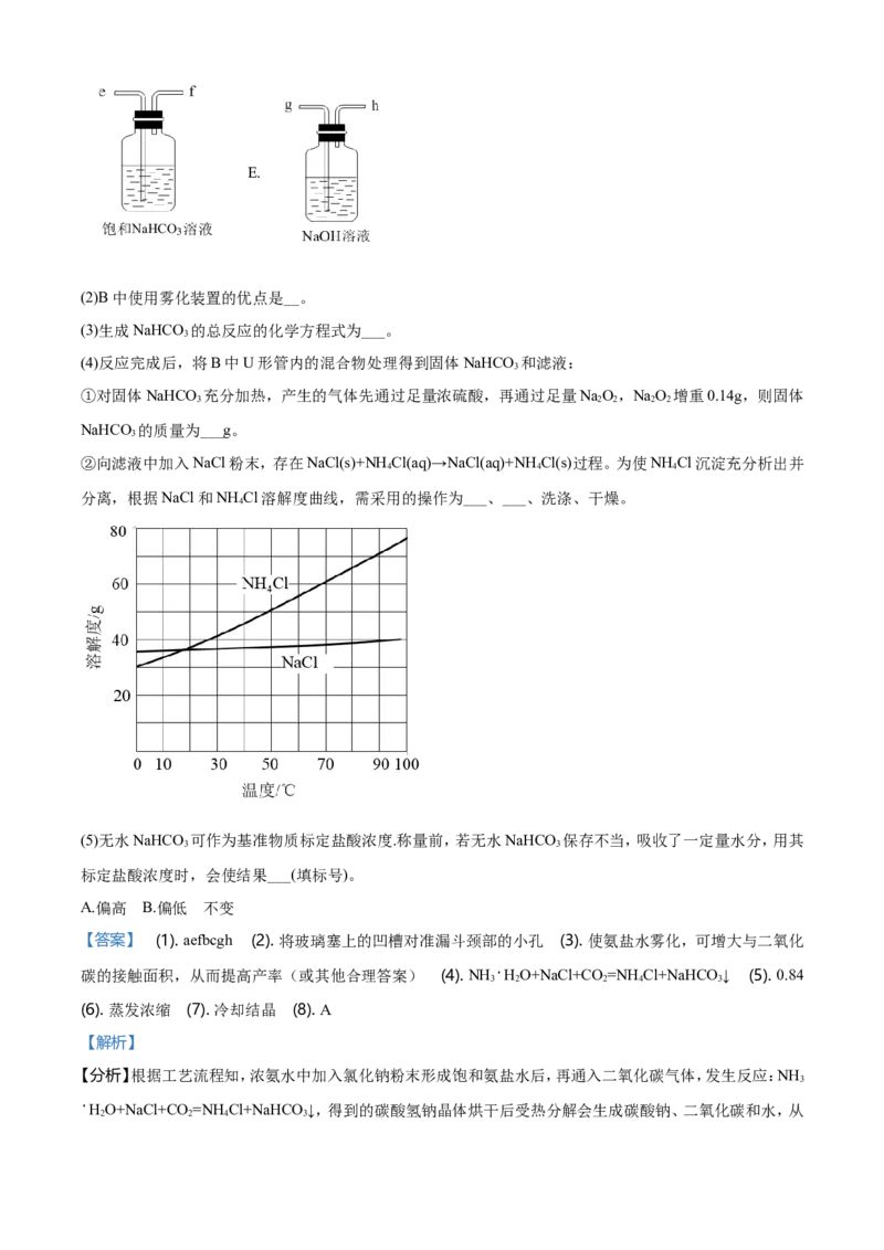 2021年河北省普通高中学业水平选择性考试化学试题（河北卷）（解析版）_全国卷+地方卷_5.化学_1.化学高考真题试卷_2021年高考-化学_2021年新高考河北化学_A4Word版