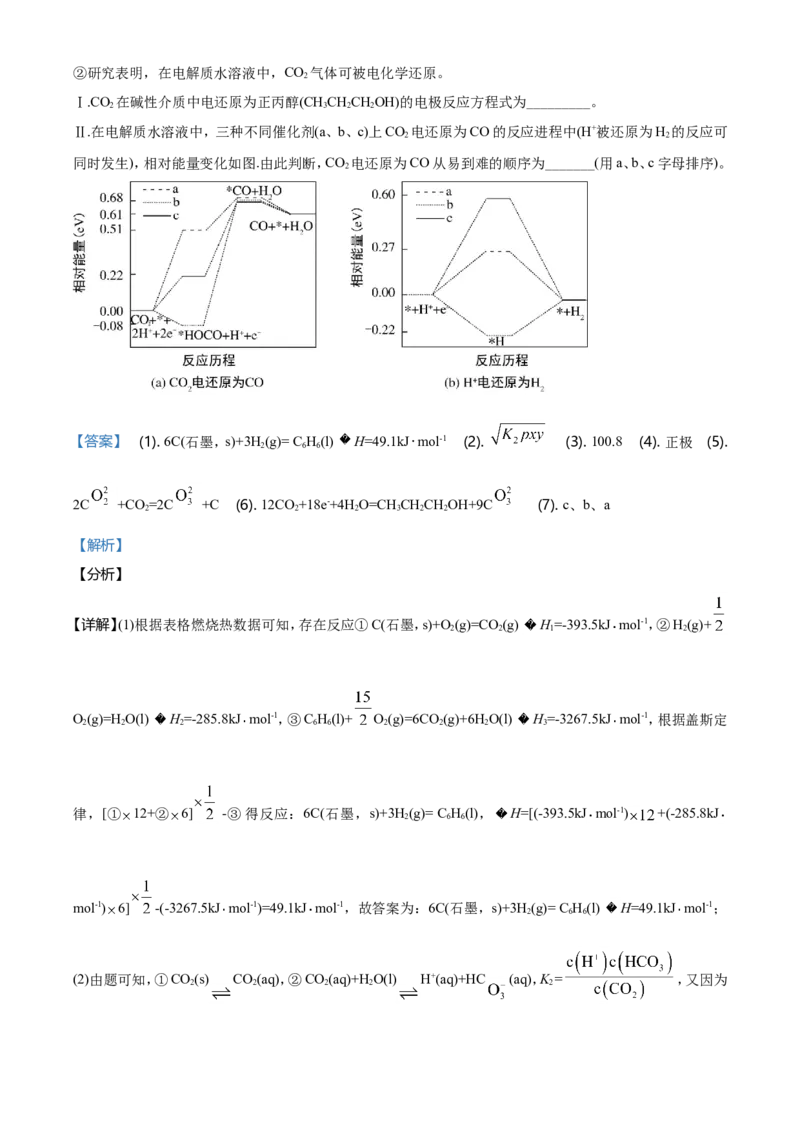 2021年河北省普通高中学业水平选择性考试化学试题（河北卷）（解析版）_全国卷+地方卷_5.化学_1.化学高考真题试卷_2021年高考-化学_2021年新高考河北化学_A4Word版