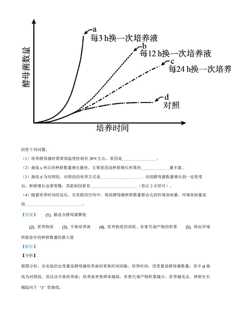2020年高考海南卷生物试题及答案_全国卷+地方卷_6.生物_1.生物高考真题试卷_2008-2020年_地方卷_海南高考生物08-20_A4word版_PDF版（赠送）