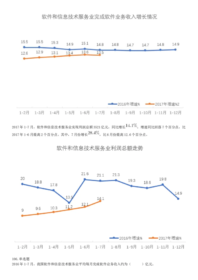 2018下半年天津市事业单位《职业能力测验》题（网友回忆版）_26事业职测+综合_闲鱼2026事业单位职测+综合_职测+综合真题合集ABCDE_A类-综合管理_职业能力测试真题（不定时更新）