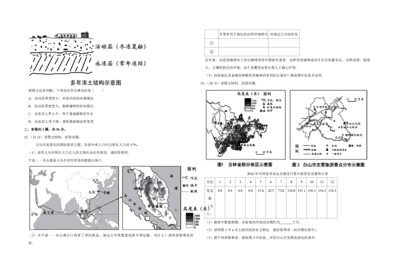 2017年天津市高考地理试卷_全国卷+地方卷_8.地理_1.地理高考真题试卷_2008-2020年_地方卷_天津高考地理08-21_A3word版_PDF版（赠送）