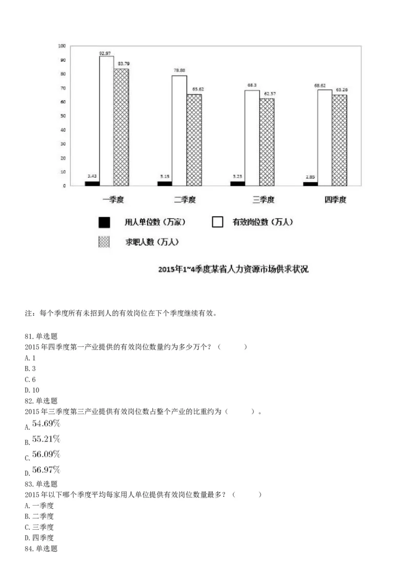 2016年下半年全国事业单位联考E类《职业能力倾向测验》题（网友回忆版）_26事业职测+综合_闲鱼2026事业单位职测+综合_职测+综合真题合集ABCDE_A类-综合管理_联考E类