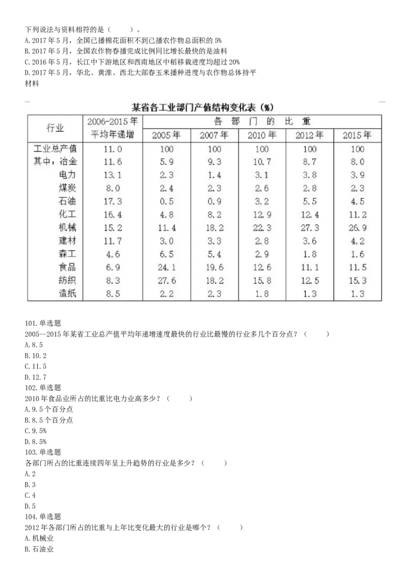 2017年10月天津市事业单位考试《职业能力测验》题（网友回忆版）_26事业职测+综合_闲鱼2026事业单位职测+综合_职测+综合真题合集ABCDE_A类-综合管理_天津