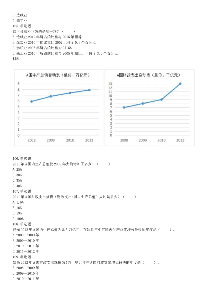 2017年10月天津市事业单位考试《职业能力测验》题（网友回忆版）_26事业职测+综合_闲鱼2026事业单位职测+综合_职测+综合真题合集ABCDE_A类-综合管理_天津