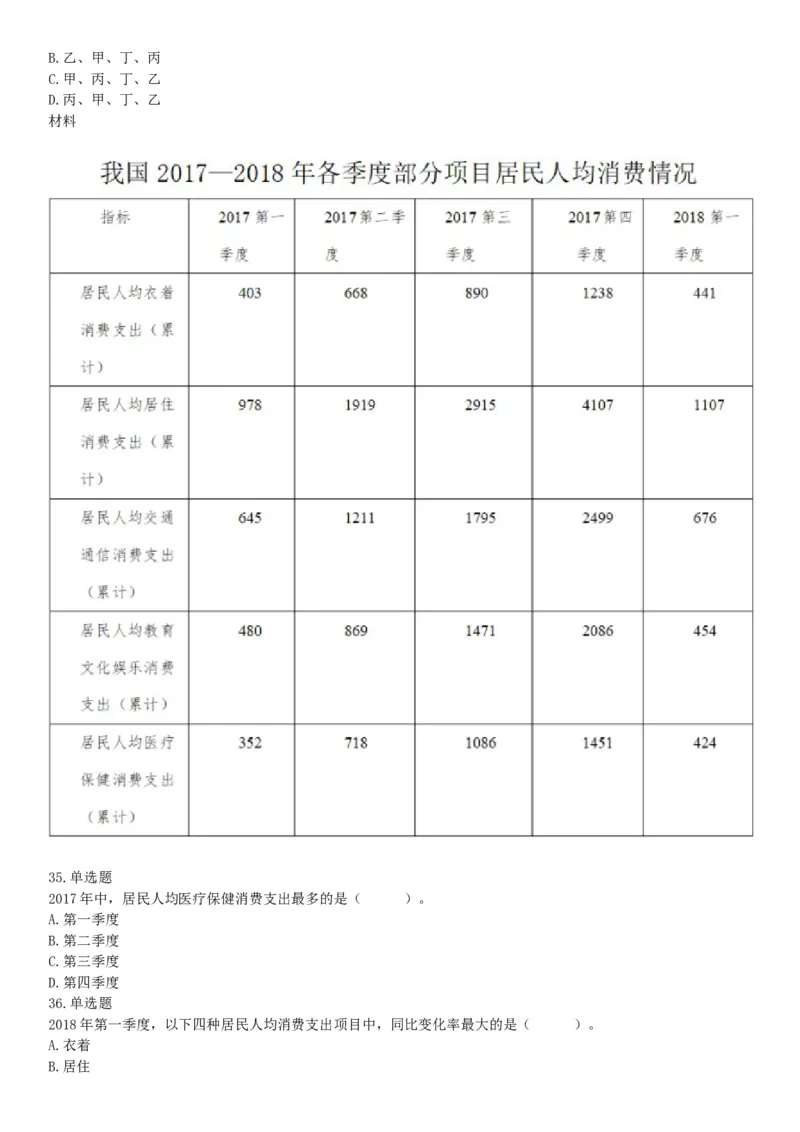 2018年6月16日湖南省永州市宁远县事业单位《行政能力职业测验》精选题（网友回忆版）_26事业职测+综合_闲鱼2026事业单位职测+综合_职测+综合真题合集ABCDE_A类-综合管理_湖南