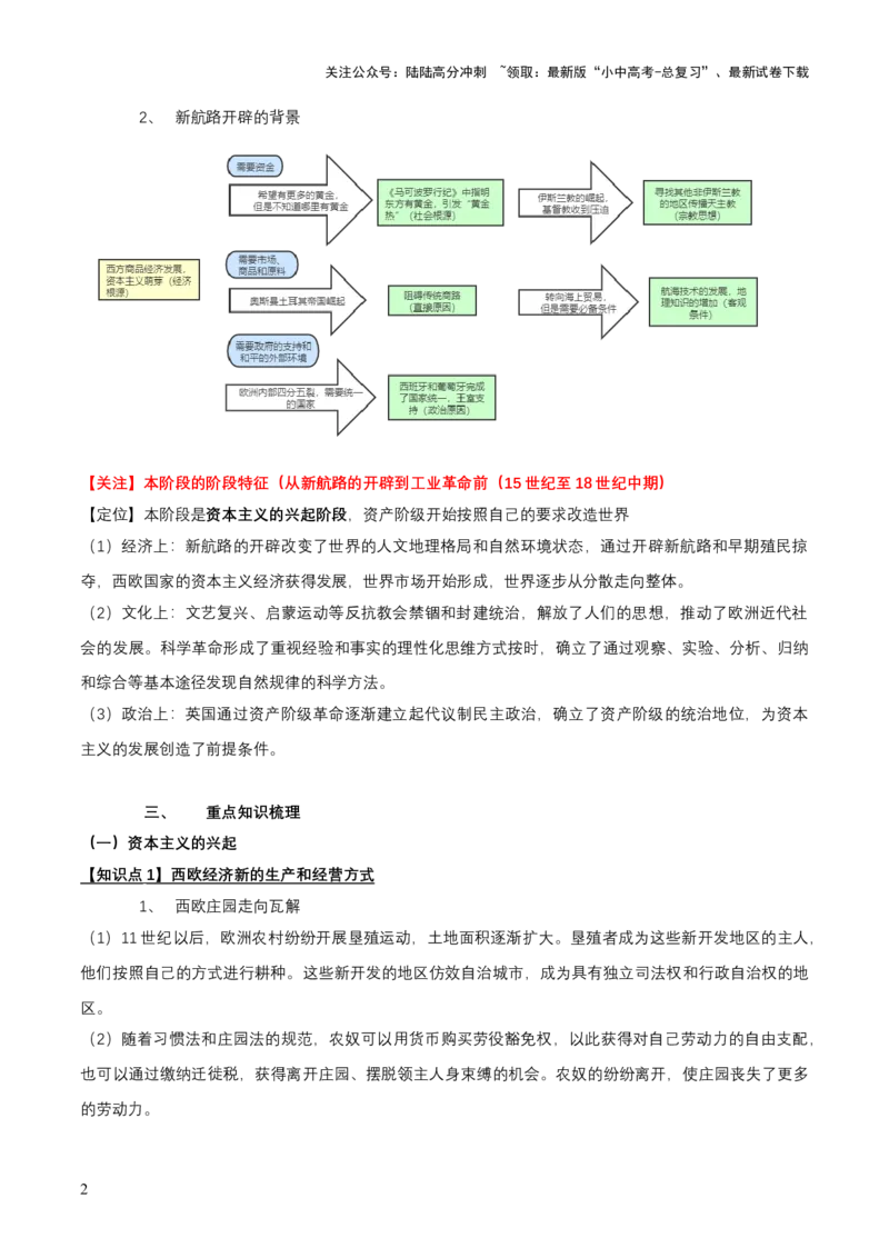 专题11世界近代史01-资本主义的兴起（word可编辑版）_02中考总复习（2026版更新中）_06-历史-中考总复习_2024年中考复习资料_一轮复习