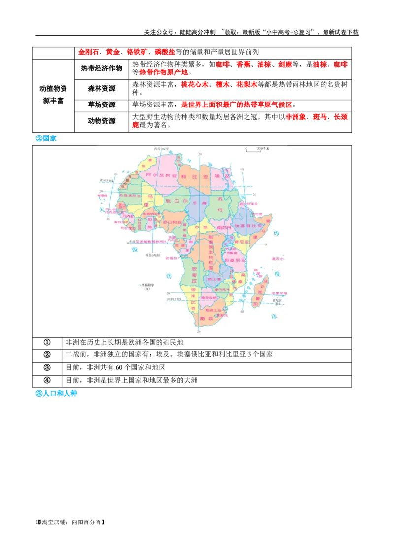 专题09非洲和美洲（讲义）（解析版）_02中考总复习（2026版更新中）_09-地理-中考总复习_2024年中考复习资料_一轮复习_❤2024年中考地理一轮复习讲练测（全国通用）_配套讲义