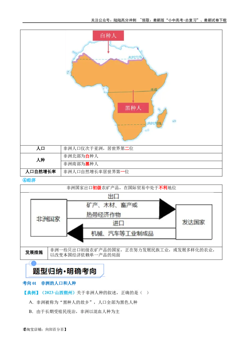 专题09非洲和美洲（讲义）（解析版）_02中考总复习（2026版更新中）_09-地理-中考总复习_2024年中考复习资料_一轮复习_❤2024年中考地理一轮复习讲练测（全国通用）_配套讲义