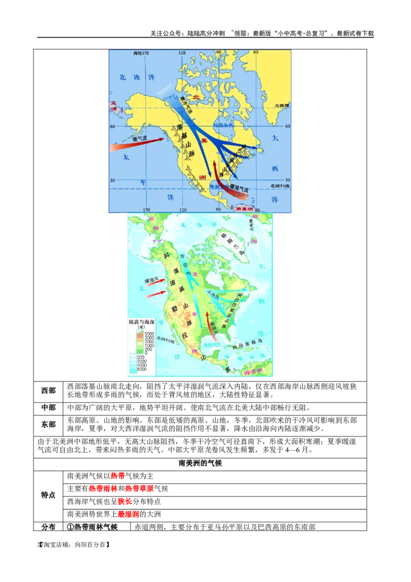 专题09非洲和美洲（讲义）（解析版）_02中考总复习（2026版更新中）_09-地理-中考总复习_2024年中考复习资料_一轮复习_❤2024年中考地理一轮复习讲练测（全国通用）_配套讲义