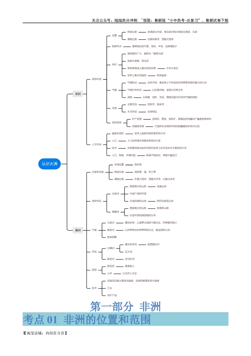 专题09非洲和美洲（讲义）（解析版）_02中考总复习（2026版更新中）_09-地理-中考总复习_2024年中考复习资料_一轮复习_❤2024年中考地理一轮复习讲练测（全国通用）_配套讲义
