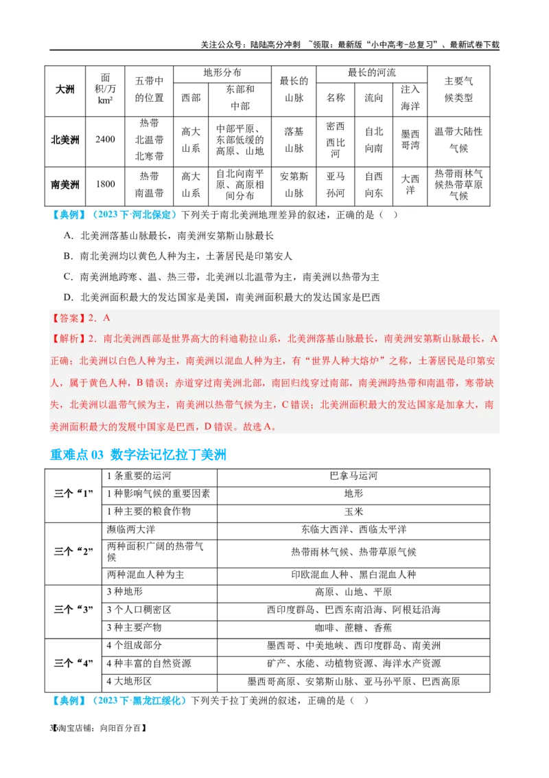 专题09非洲和美洲（讲义）（解析版）_02中考总复习（2026版更新中）_09-地理-中考总复习_2024年中考复习资料_一轮复习_❤2024年中考地理一轮复习讲练测（全国通用）_配套讲义