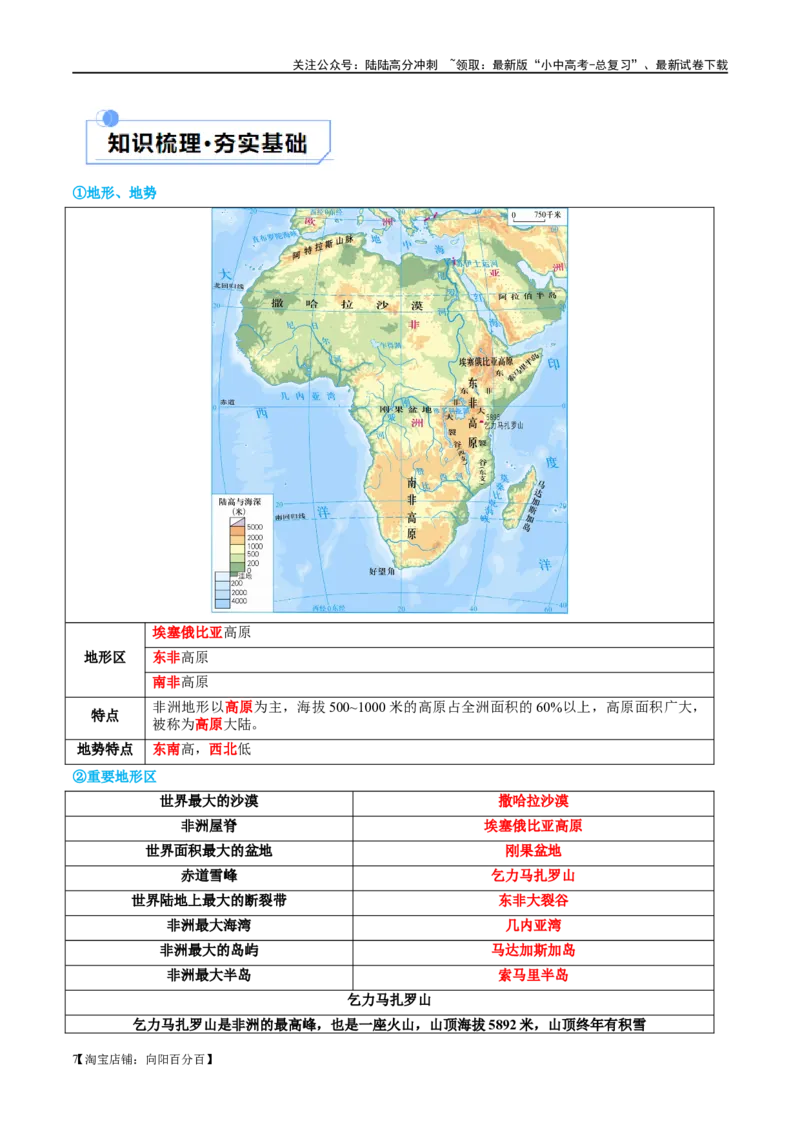 专题09非洲和美洲（讲义）（解析版）_02中考总复习（2026版更新中）_09-地理-中考总复习_2024年中考复习资料_一轮复习_❤2024年中考地理一轮复习讲练测（全国通用）_配套讲义