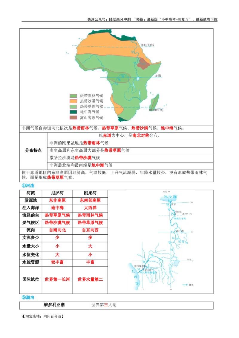 专题09非洲和美洲（讲义）（解析版）_02中考总复习（2026版更新中）_09-地理-中考总复习_2024年中考复习资料_一轮复习_❤2024年中考地理一轮复习讲练测（全国通用）_配套讲义