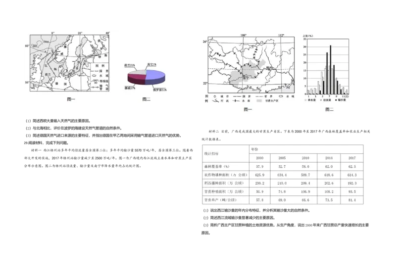 2020年浙江省高考地理7月（解析版）_全国卷+地方卷_8.地理_1.地理高考真题试卷_2008-2020年_地方卷_浙江高考地理08-21_A3word版