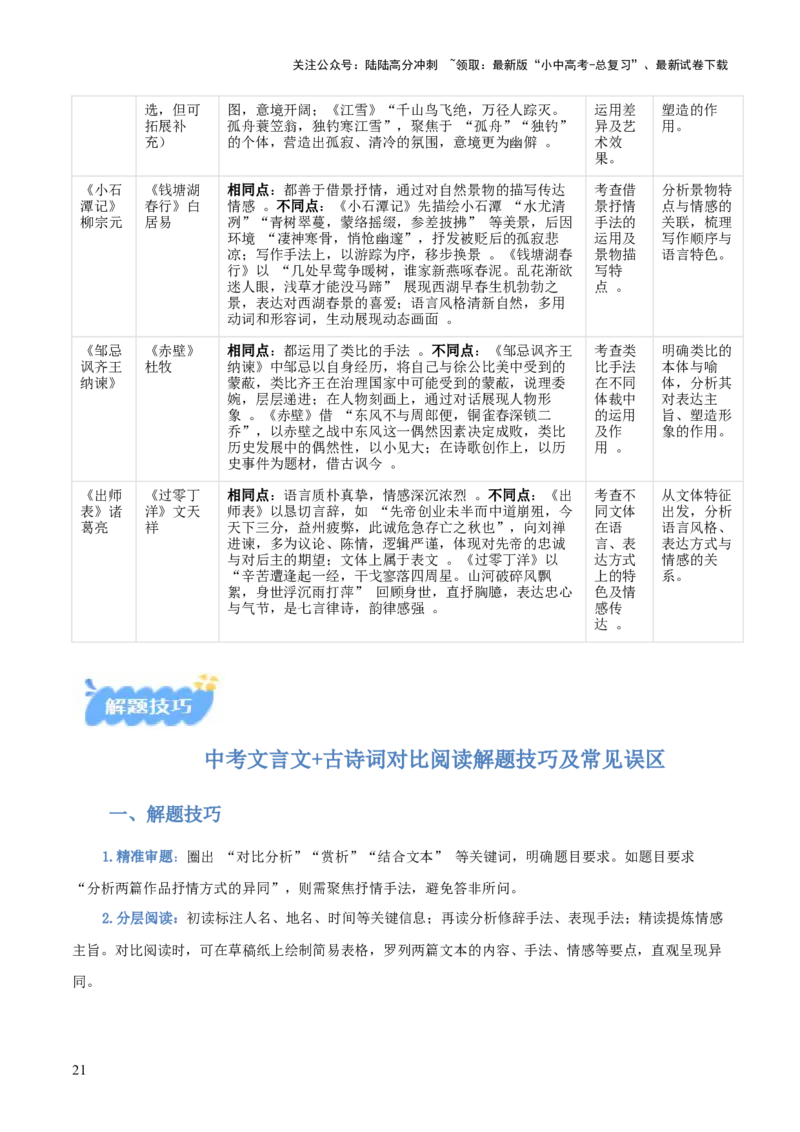 专题10：文言文阅读之文言文+古诗词对比阅读(讲义）原卷版_02中考总复习（2026版更新中）_01-语文-中考总复习_2026年中考复习（更新中）