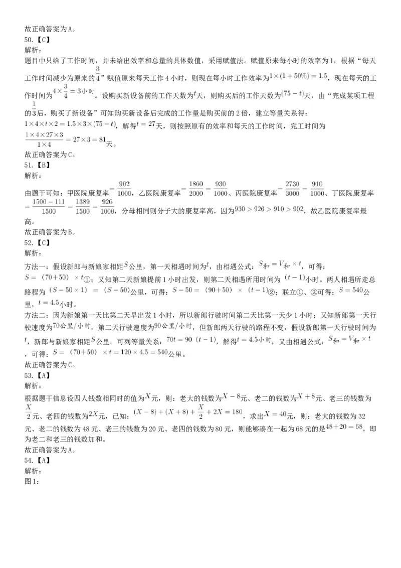 2018年1月20日安徽省淮北市大学生特岗补录《职业能力测试》题（网友回忆版）_26事业职测+综合_闲鱼2026事业单位职测+综合_职测+综合真题合集ABCDE_A类-综合管理_安徽