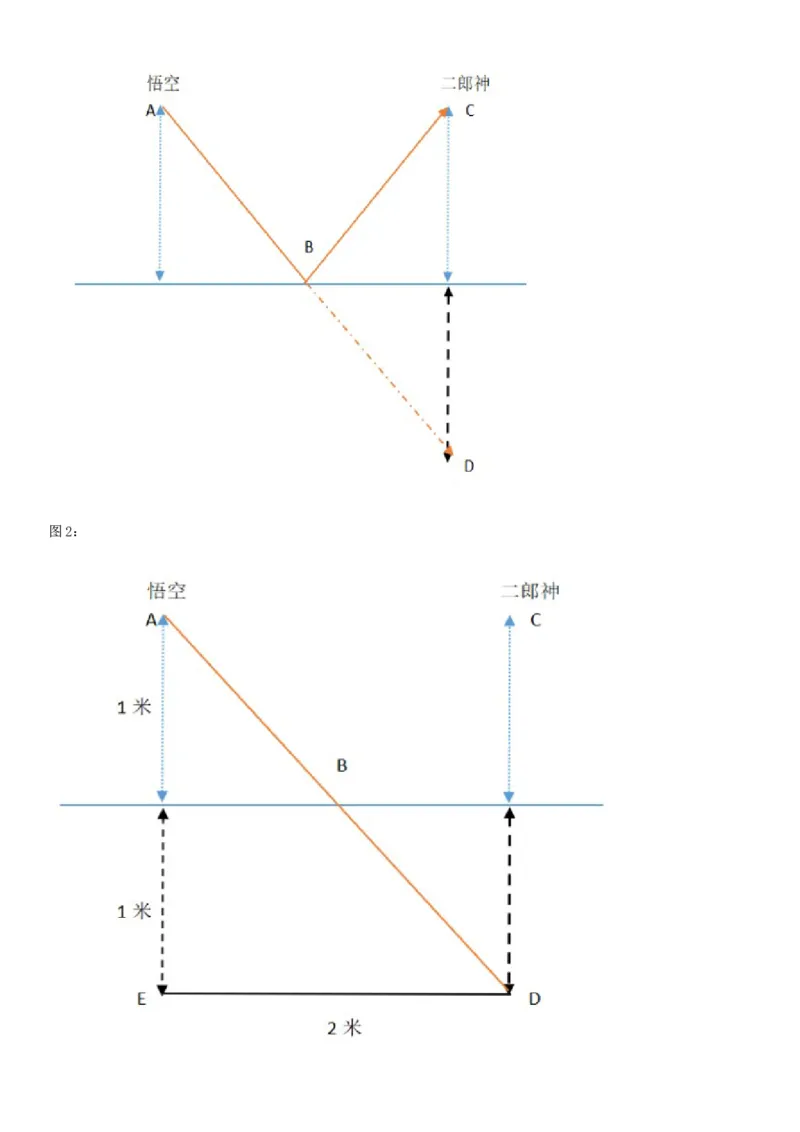 2018年1月20日安徽省淮北市大学生特岗补录《职业能力测试》题（网友回忆版）_26事业职测+综合_闲鱼2026事业单位职测+综合_职测+综合真题合集ABCDE_A类-综合管理_安徽