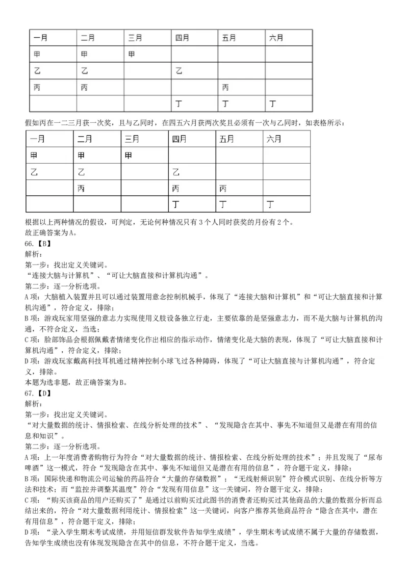 2018年1月20日安徽省淮北市大学生特岗补录《职业能力测试》题（网友回忆版）_26事业职测+综合_闲鱼2026事业单位职测+综合_职测+综合真题合集ABCDE_A类-综合管理_安徽