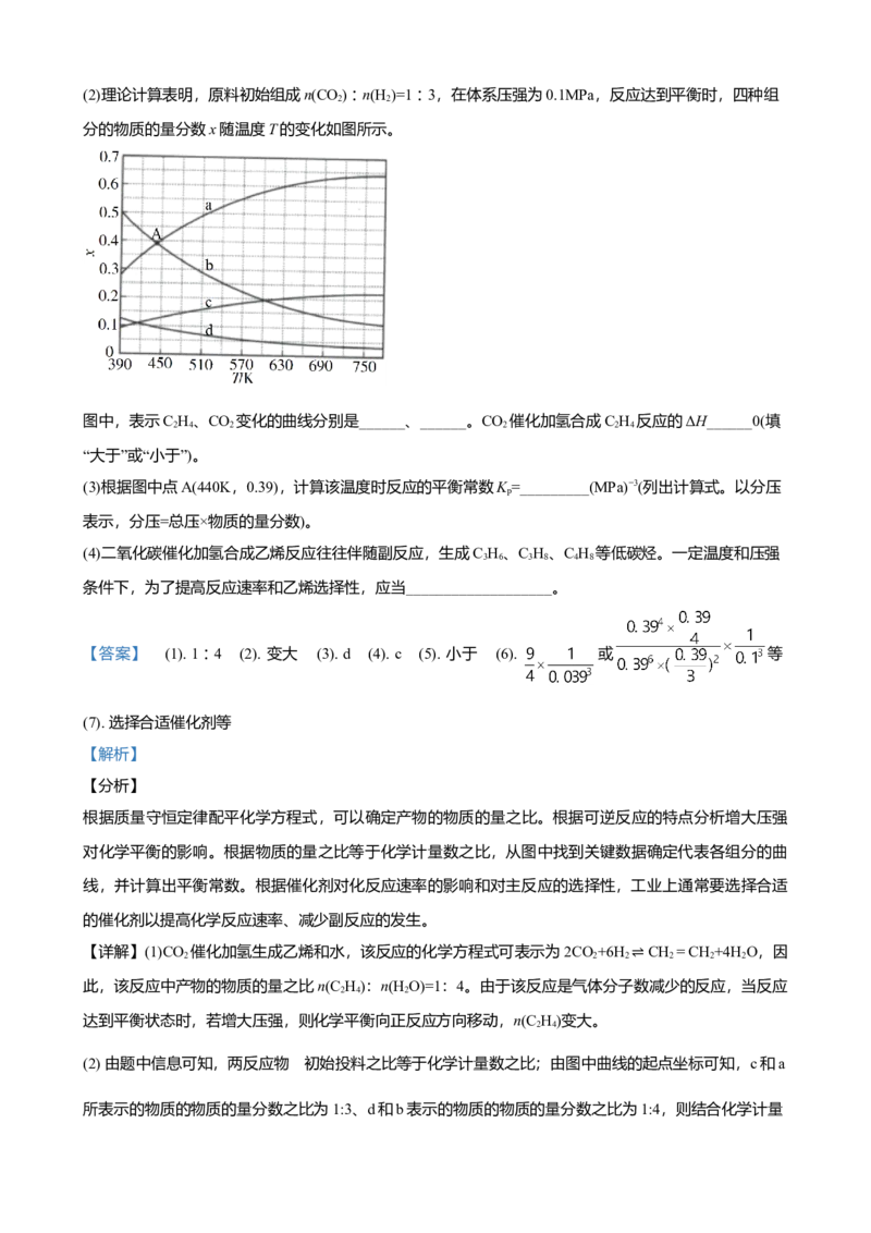 2020年高考新课标全国3卷理综化学及答案_全国卷+地方卷_5.化学_1.化学高考真题试卷_2008-2020年_地方卷_四川高考化学2008-2020