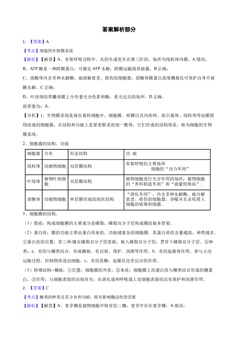 2021年高考生物真题试卷（湖北卷）（学生版）_全国卷+地方卷_6.生物_1.生物高考真题试卷_2021年高考-生物_2021年湖北生物