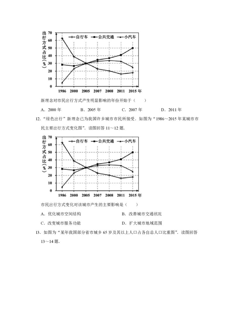 2017年江苏省高考地理试卷_全国卷+地方卷_8.地理_1.地理高考真题试卷_2008-2020年_地方卷_江苏高考地理08-21_A4word版_PDF版（赠送）