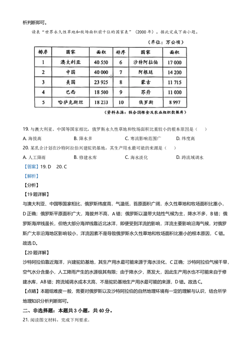 2020年高考地理试题及答案（海南卷）_全国卷+地方卷_8.地理_1.地理高考真题试卷_2008-2020年_地方卷_海南高考地理08-20_A4word版_原卷版（建议只打印原卷版，答案版手机对答案即可）
