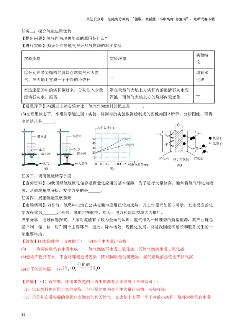 专题12化学与资源、能源、材料、环境、健康（解析版）_02中考总复习（2026版更新中）_05-化学-中考总复习_2025年中考复习资料_备战2025年中考化学真题题源解密
