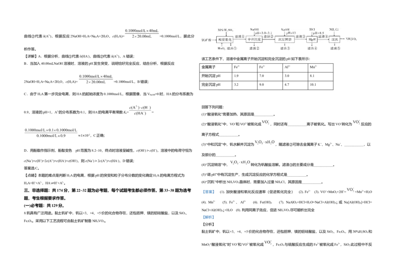2020年全国统一高考化学试卷（新课标Ⅰ）（解析版）_全国卷+地方卷_5.化学_1.化学高考真题试卷_2008-2020年_全国卷_全国统一高考化学（新课标ⅰ）2008-2021_A3word版