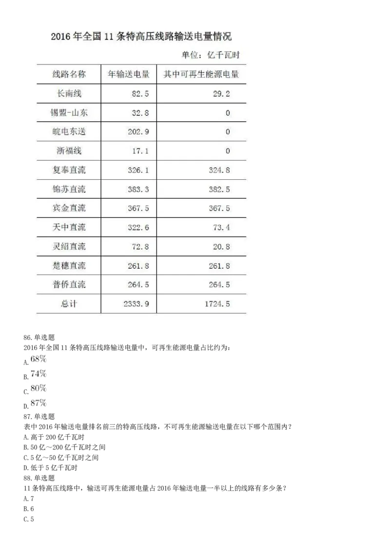 2018年上半年全国事业单位联考A类《职业能力倾向测验》题（云南湖北安徽贵州宁夏广西青海陕西甘肃网友回忆版）_26事业职测+综合_闲鱼2026事业单位职测+综合_A类-综合管理_联考A类