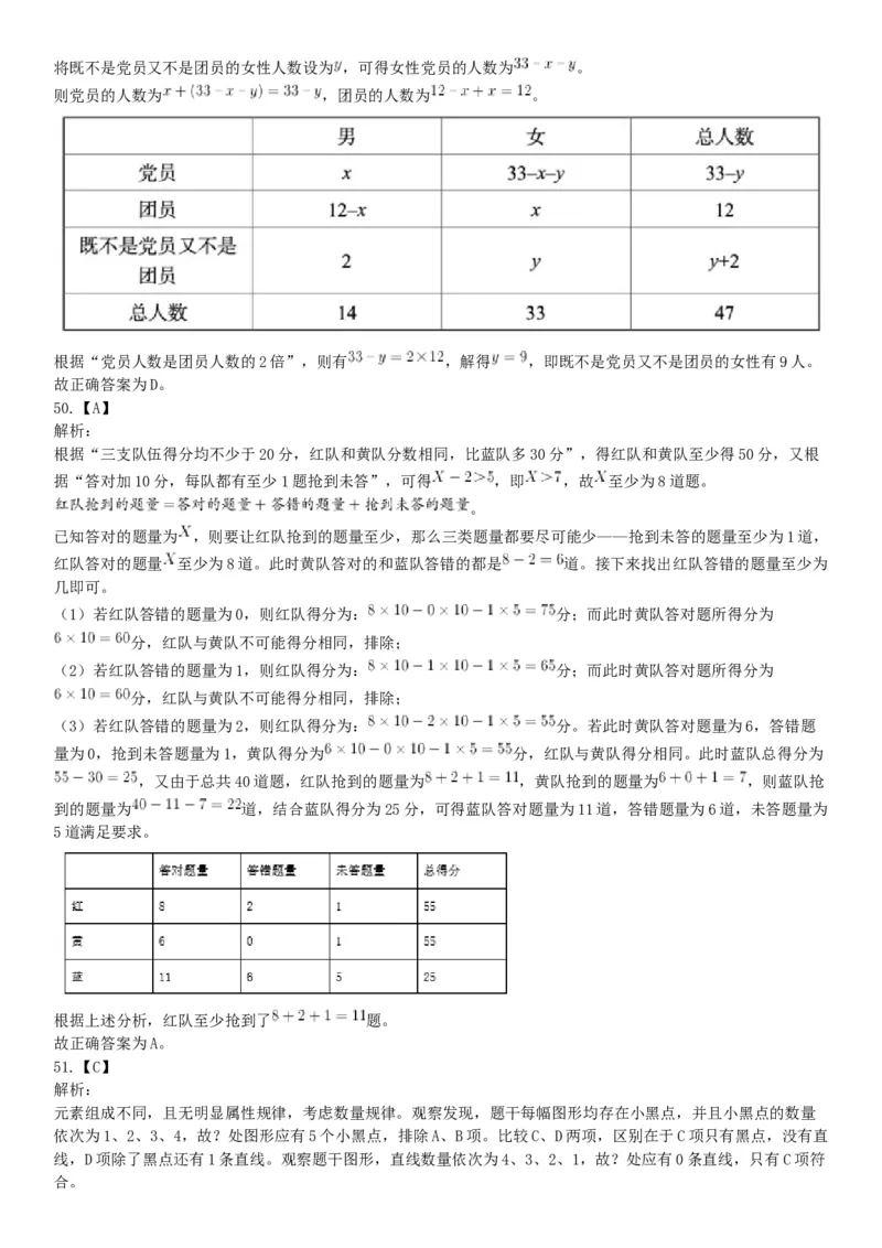 2018年上半年全国事业单位联考A类《职业能力倾向测验》题（云南湖北安徽贵州宁夏广西青海陕西甘肃网友回忆版）_26事业职测+综合_闲鱼2026事业单位职测+综合_A类-综合管理_联考A类