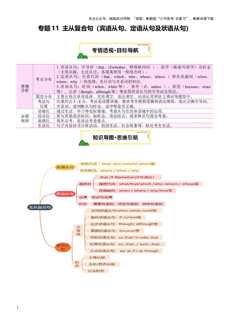 专题11主从复合句（宾语从句、定语从句及状语从句（讲练）（原卷版）_02中考总复习（2026版更新中）_03-英语-中考总复习_2025中考复习资料_2025中考二轮课件ppt+讲义+练习英语_讲义+练习