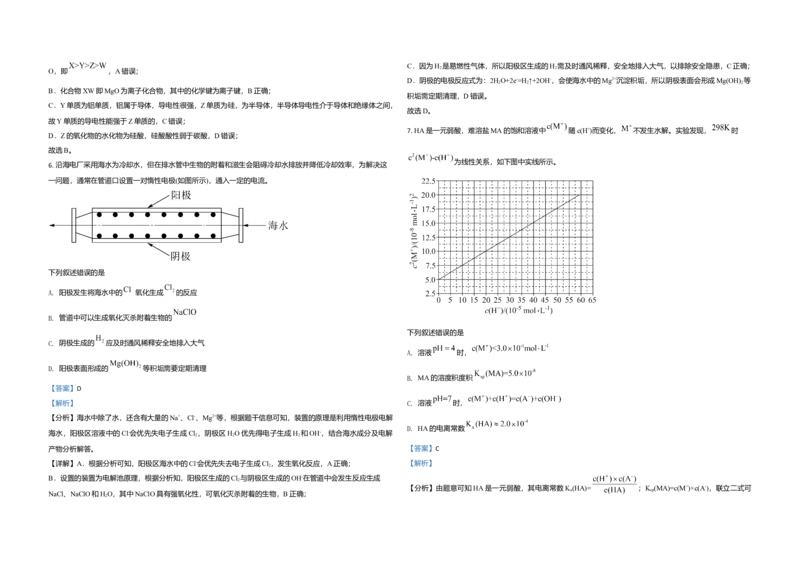 2021年全国统一高考化学试卷（新课标Ⅰ）（解析版）_全国卷+地方卷_5.化学_1.化学高考真题试卷_2008-2020年_全国卷_全国统一高考化学（新课标ⅰ）2008-2021_A3word版