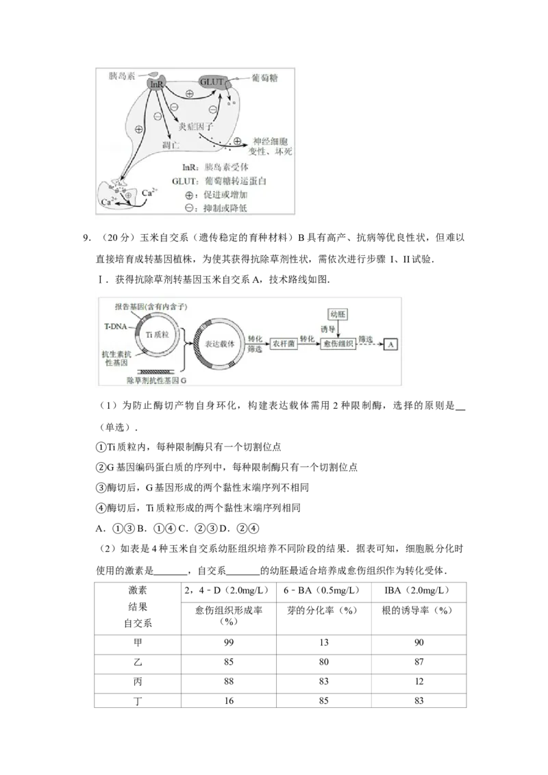 2017年天津市高考生物试卷_全国卷+地方卷_6.生物_1.生物高考真题试卷_2008-2020年_地方卷_天津高考生物07-21_A4word版