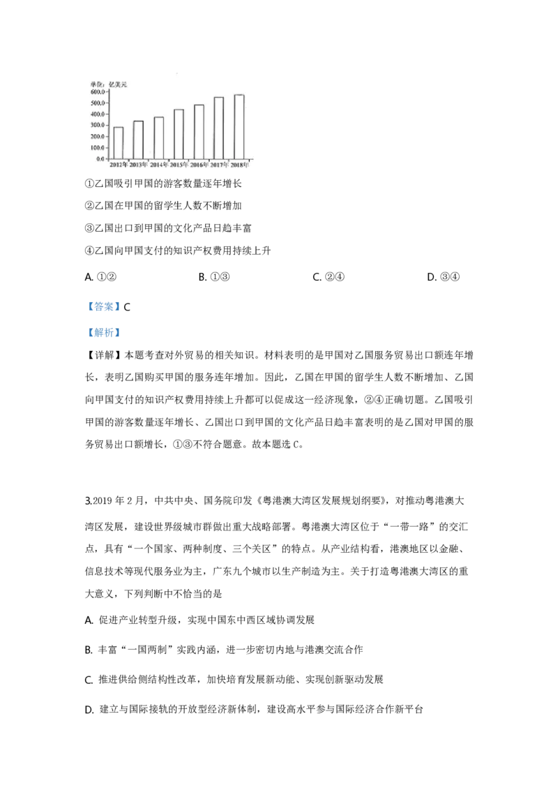 2019年全国统一高考政治试卷（新课标Ⅲ）（解析版）_全国卷+地方卷_9.政治_1.政治高考真题试卷_2008-2020年_全国卷_全国统一高考政治（新课标ⅲ）16-20_A4word版_PDF赠送）