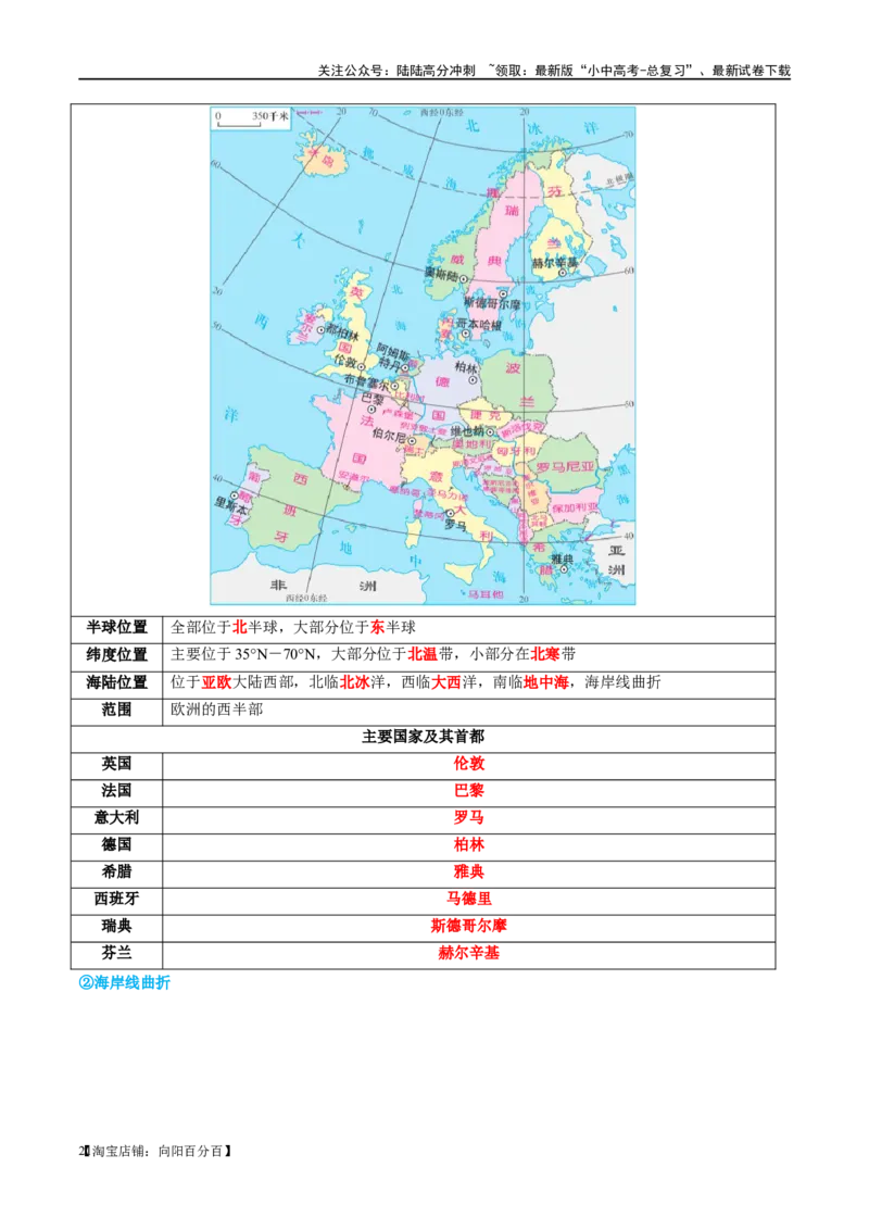 专题11中东（西亚）和欧洲西部（讲义）（解析版）_02中考总复习（2026版更新中）_09-地理-中考总复习_2024年中考复习资料_一轮复习_❤2024年中考地理一轮复习讲练测（全国通用）