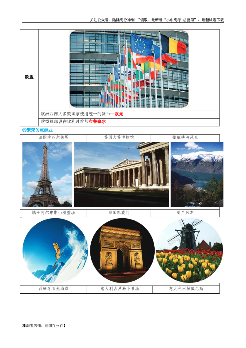 专题11中东（西亚）和欧洲西部（讲义）（解析版）_02中考总复习（2026版更新中）_09-地理-中考总复习_2024年中考复习资料_一轮复习_❤2024年中考地理一轮复习讲练测（全国通用）