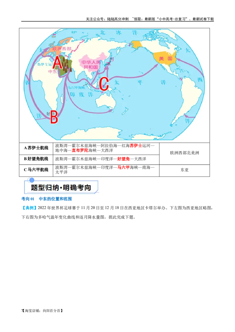 专题11中东（西亚）和欧洲西部（讲义）（解析版）_02中考总复习（2026版更新中）_09-地理-中考总复习_2024年中考复习资料_一轮复习_❤2024年中考地理一轮复习讲练测（全国通用）