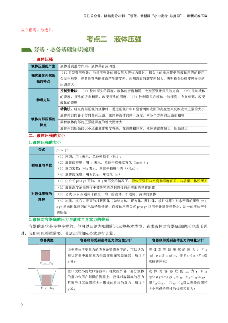 专题10压强（4考点+10考向）（讲义）（解析版）_02中考总复习（2026版更新中）_04-物理-中考总复习_2024年中考复习资料_一轮复习_配套讲义（原卷版+解析版）