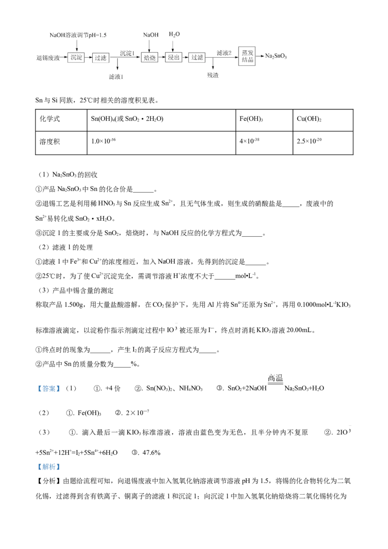 2022年重庆高考真题化学试题（解析版）_全国卷+地方卷_5.化学_1.化学高考真题试卷_2022年高考-化学_2022年新高考重庆-化学