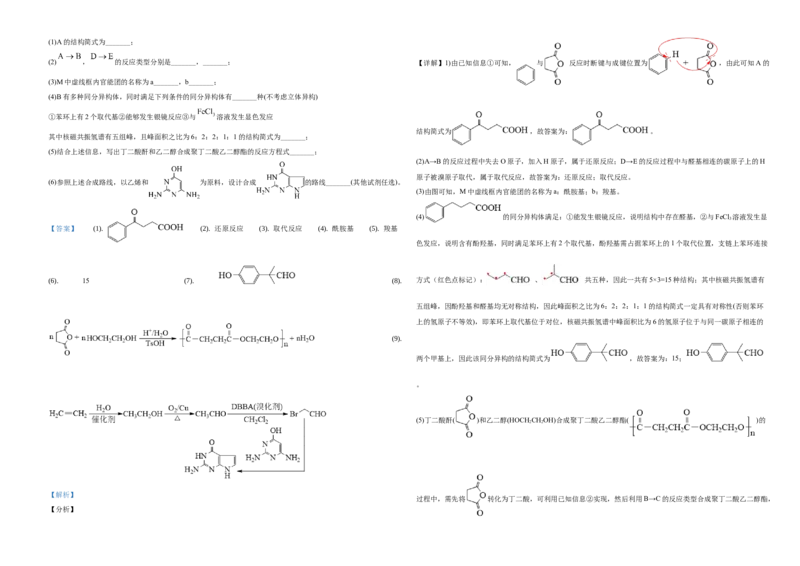 2021年湖南省普通高中学业水平选择性考试化学试题（湖南卷）（解析版）A3_全国卷+地方卷_5.化学_1.化学高考真题试卷_2021年高考-化学_2021年新高考湖南化学_A3Word版