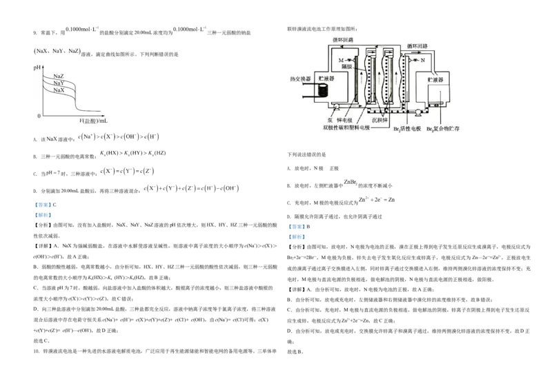 2021年湖南省普通高中学业水平选择性考试化学试题（湖南卷）（解析版）A3_全国卷+地方卷_5.化学_1.化学高考真题试卷_2021年高考-化学_2021年新高考湖南化学_A3Word版