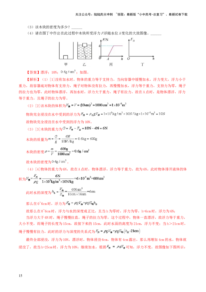 专题11浮力（测试）（解析版）_02中考总复习（2026版更新中）_04-物理-中考总复习_2024年中考复习资料_一轮复习_课件+讲义+练习2024年中考物理一轮复习讲练测（全国通用）