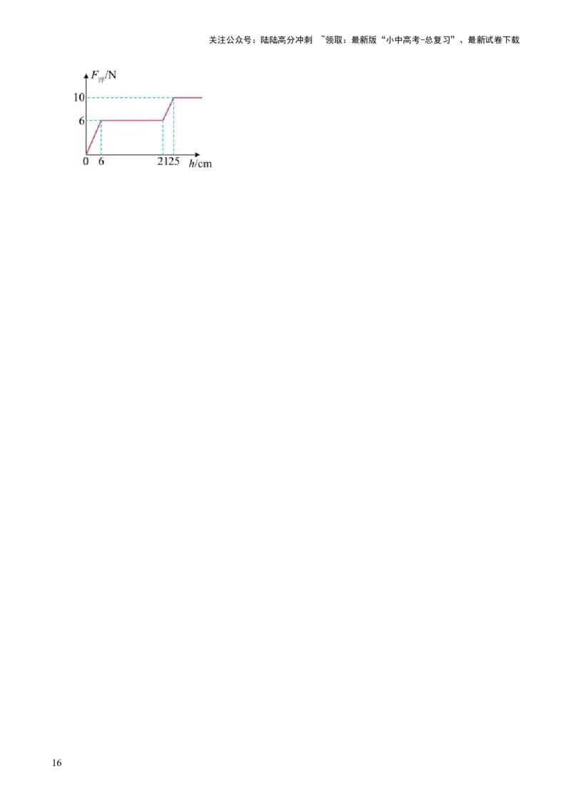 专题11浮力（测试）（解析版）_02中考总复习（2026版更新中）_04-物理-中考总复习_2024年中考复习资料_一轮复习_课件+讲义+练习2024年中考物理一轮复习讲练测（全国通用）