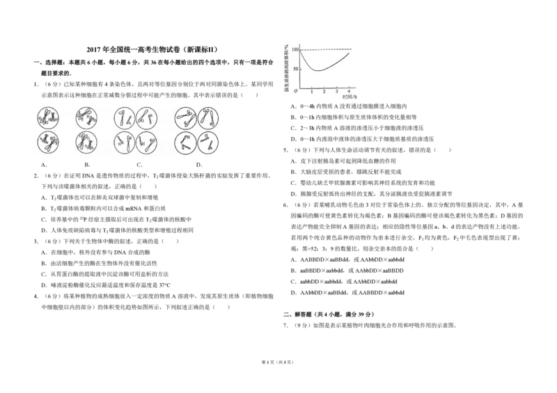 2017年全国统一高考生物试卷（新课标Ⅱ）（原卷版）_全国卷+地方卷_6.生物_1.生物高考真题试卷_2008-2020年_全国卷_全国统一高考生物（新课标ⅱ）08-21_A3word版_PDF版（赠送）