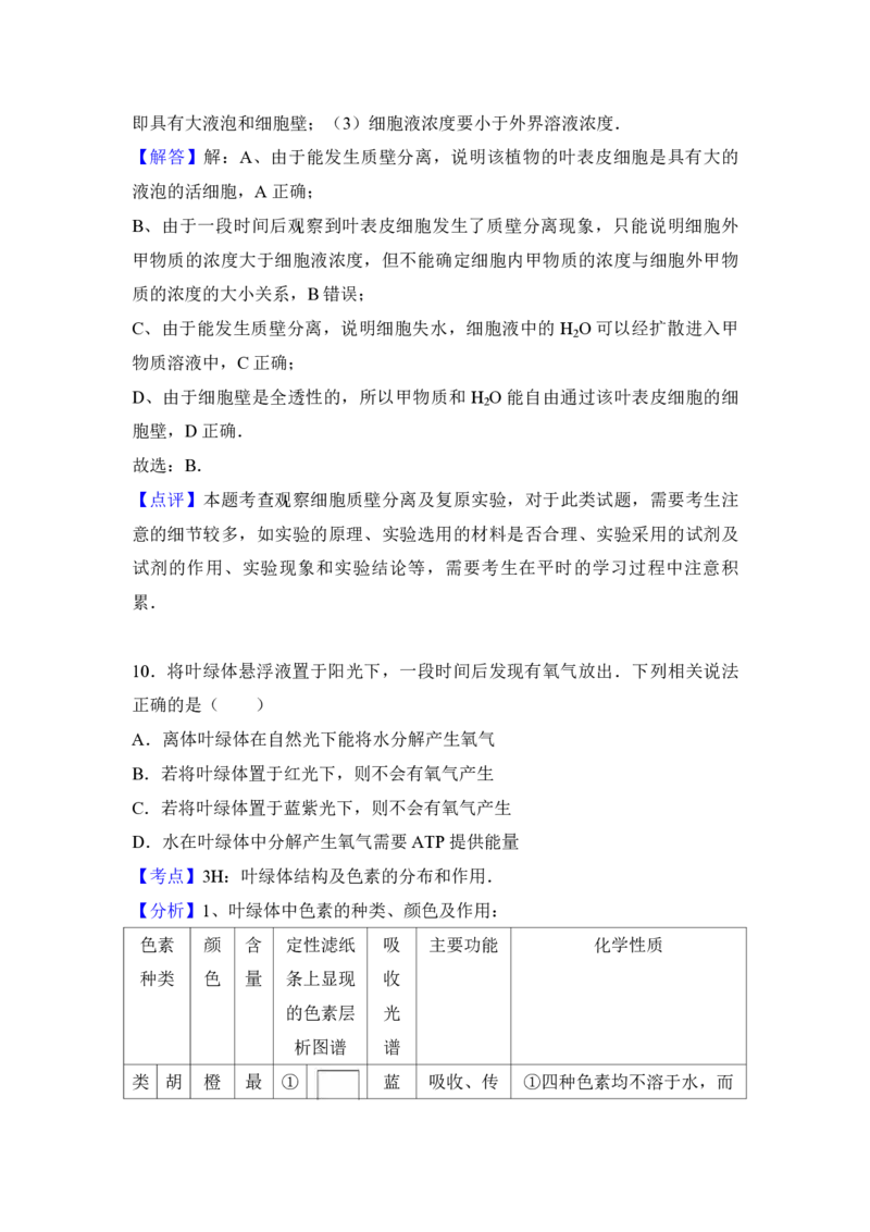 2017年高考海南卷生物试题及答案_全国卷+地方卷_6.生物_1.生物高考真题试卷_2008-2020年_地方卷_海南高考生物08-20_A4word版_PDF版（赠送）