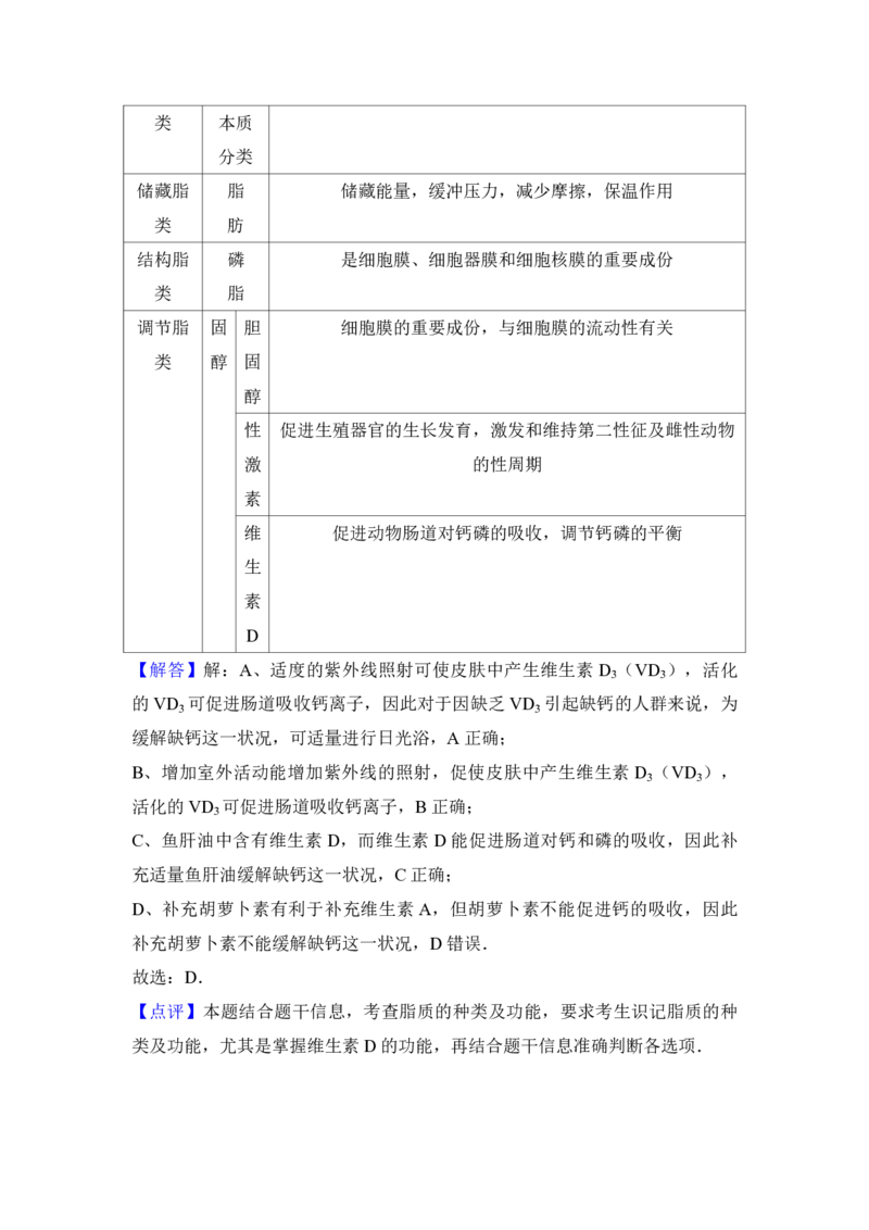 2017年高考海南卷生物试题及答案_全国卷+地方卷_6.生物_1.生物高考真题试卷_2008-2020年_地方卷_海南高考生物08-20_A4word版_PDF版（赠送）