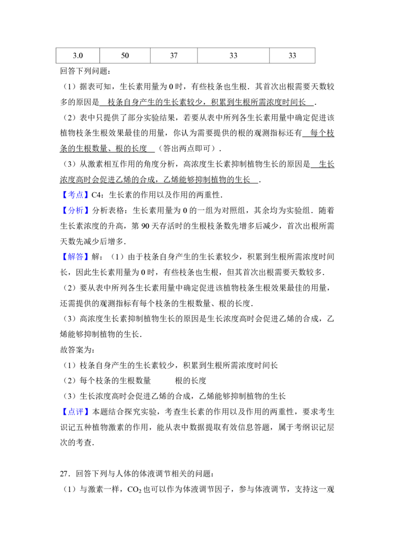 2017年高考海南卷生物试题及答案_全国卷+地方卷_6.生物_1.生物高考真题试卷_2008-2020年_地方卷_海南高考生物08-20_A4word版_PDF版（赠送）
