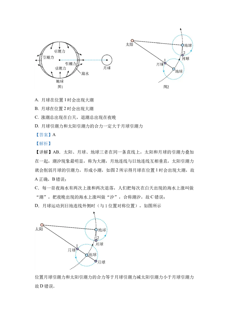 2023年高考物理真题（河北自主命题）（解析版）_全国卷+地方卷_4.物理_1.物理高考真题试卷_2023年高考-物理_2023年河北自主命题